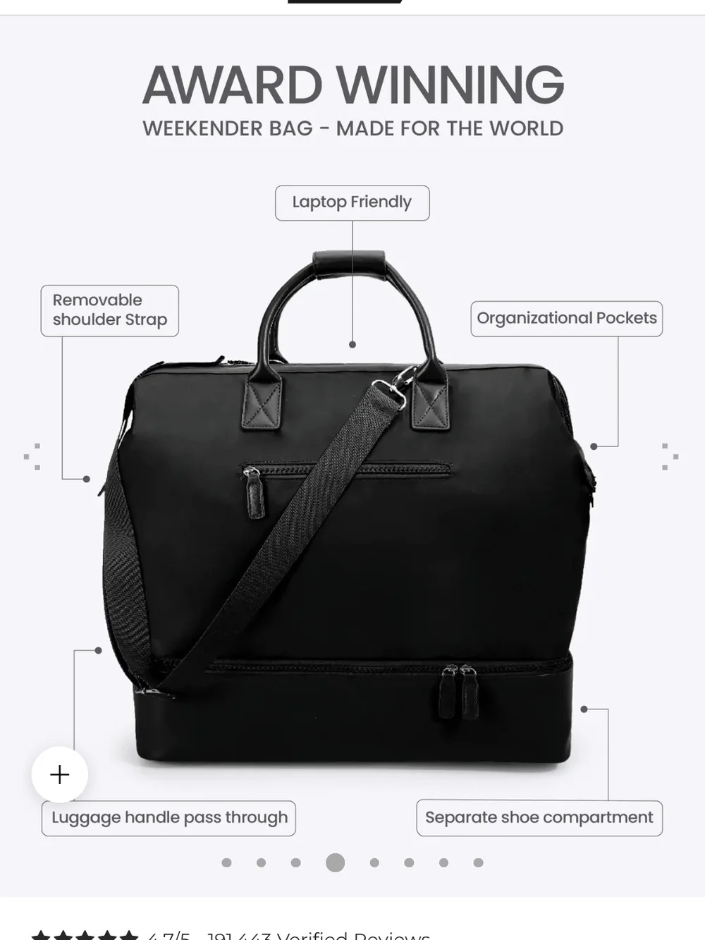 Nobl Weekender Bag